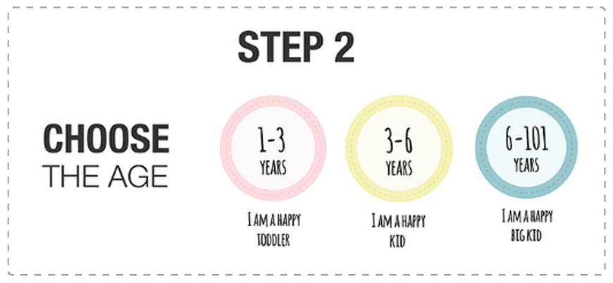 The Happiness Box at The Baby Boutique Dubai The Happiness Box at The Baby Boutique Dubai